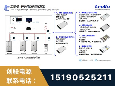 六安-开关电源解决方案