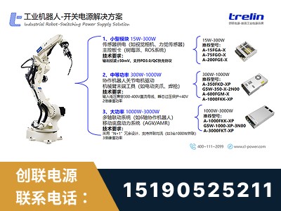 六安-开关电源解决方案